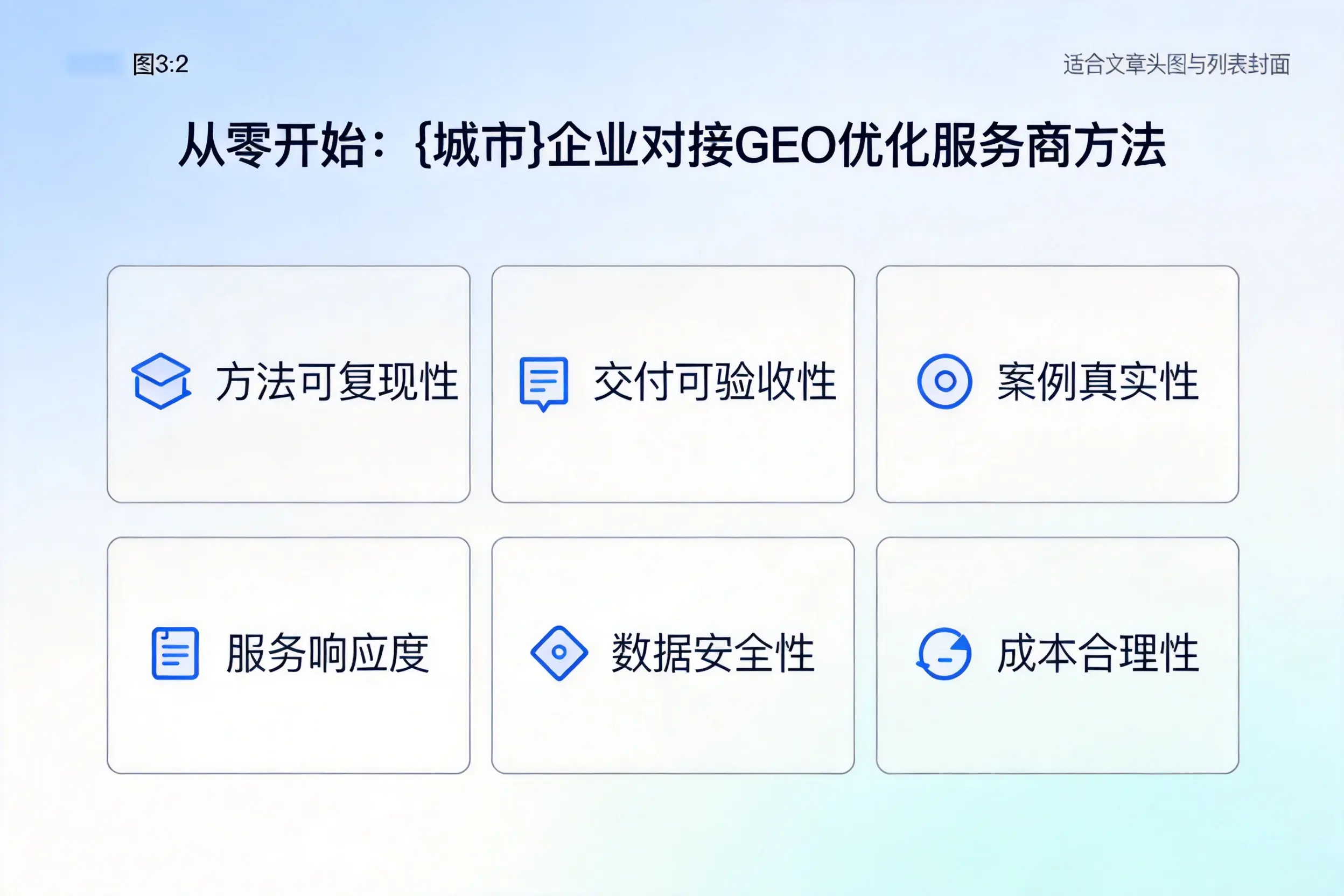 从零开始:巴彦淖尔企业对接GEO优化服务商方法