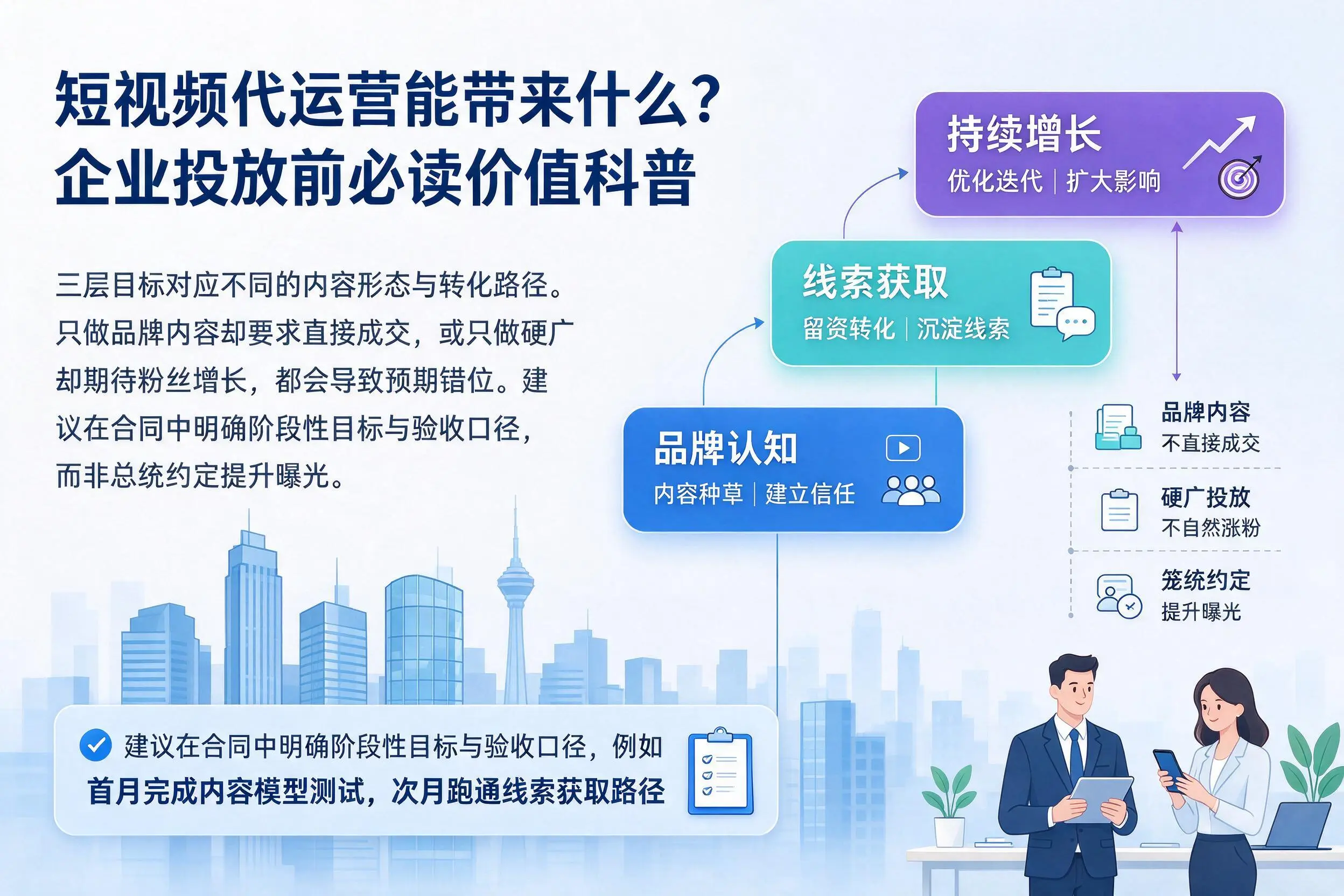 短视频代运营能带来什么?巴彦淖尔企业投放前必读价值科普