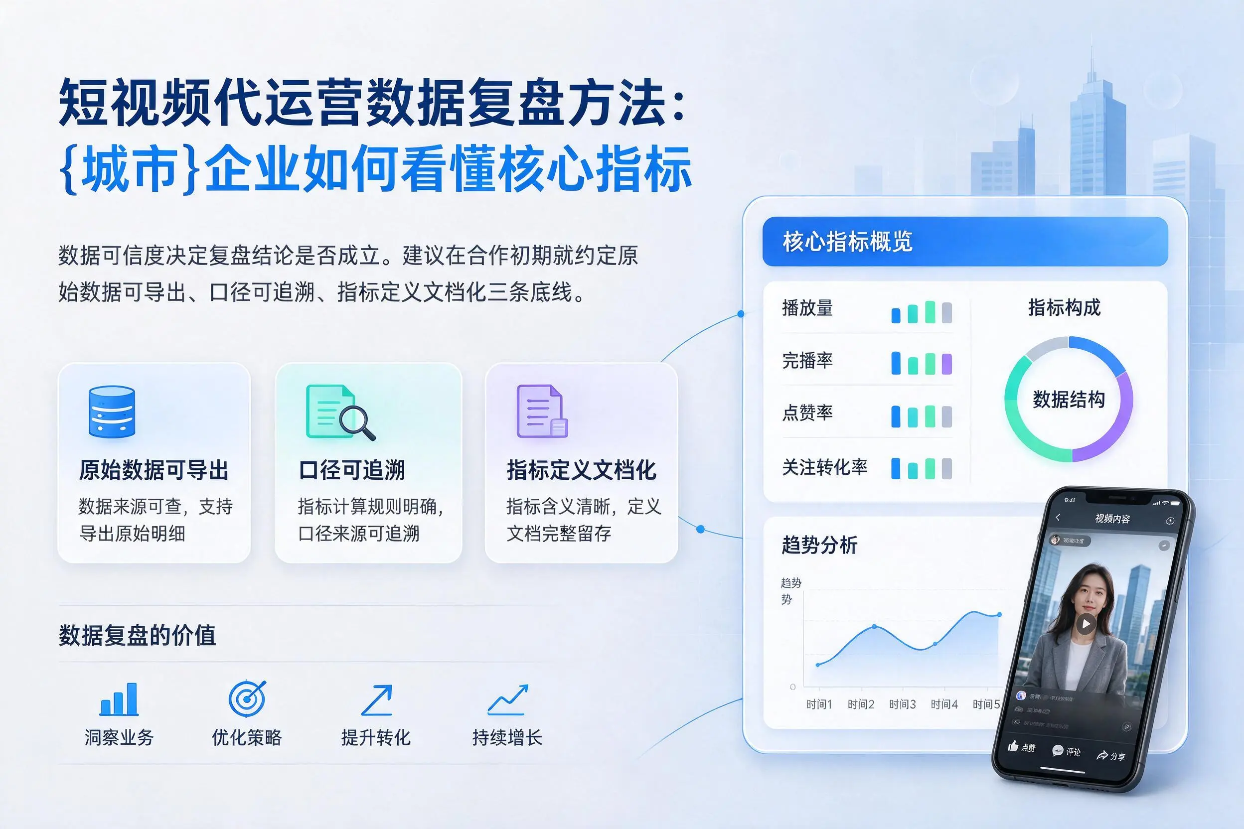短视频代运营数据复盘方法:巴彦淖尔企业如何看懂核心指标