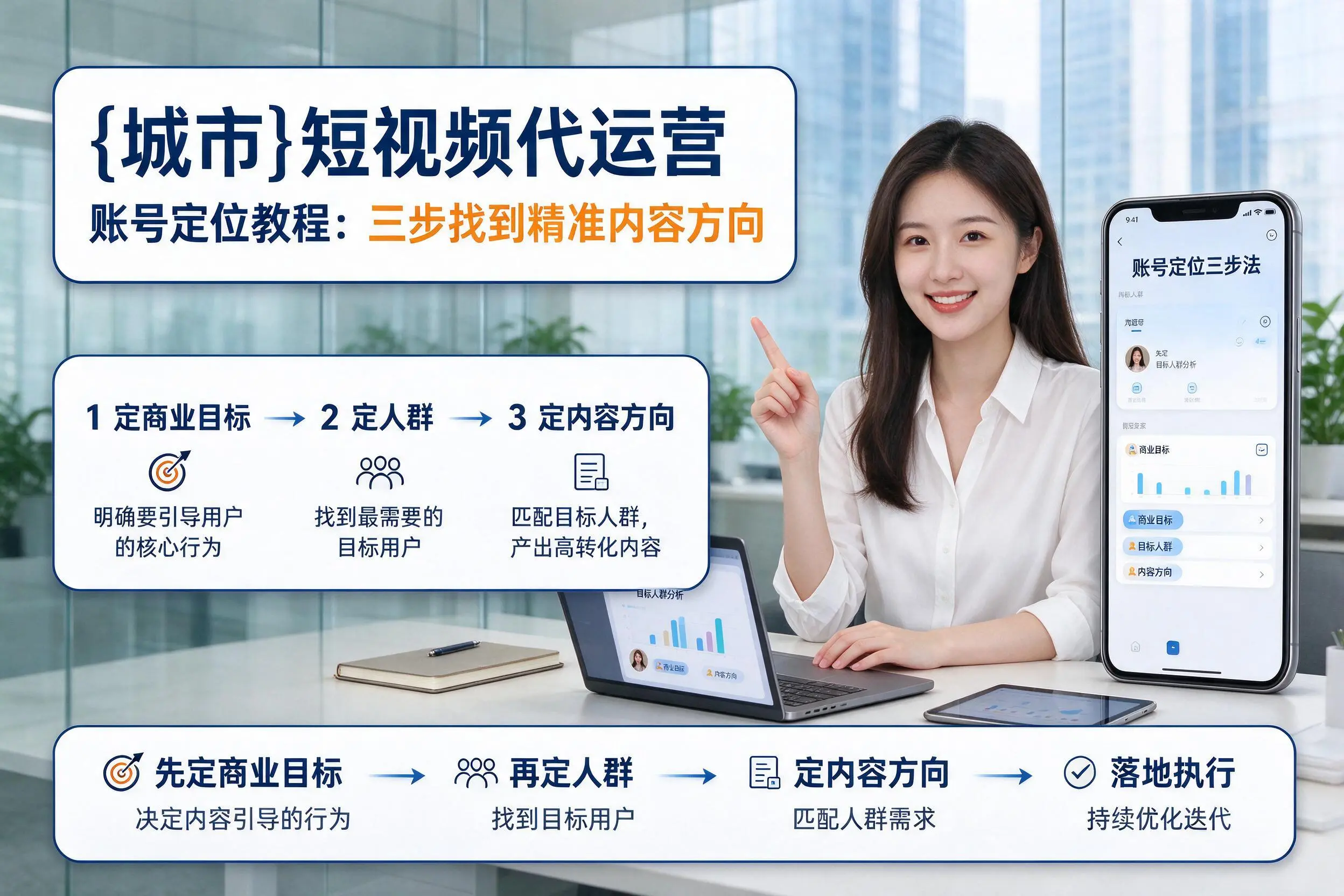巴彦淖尔短视频代运营账号定位教程:三步找到精准内容方向