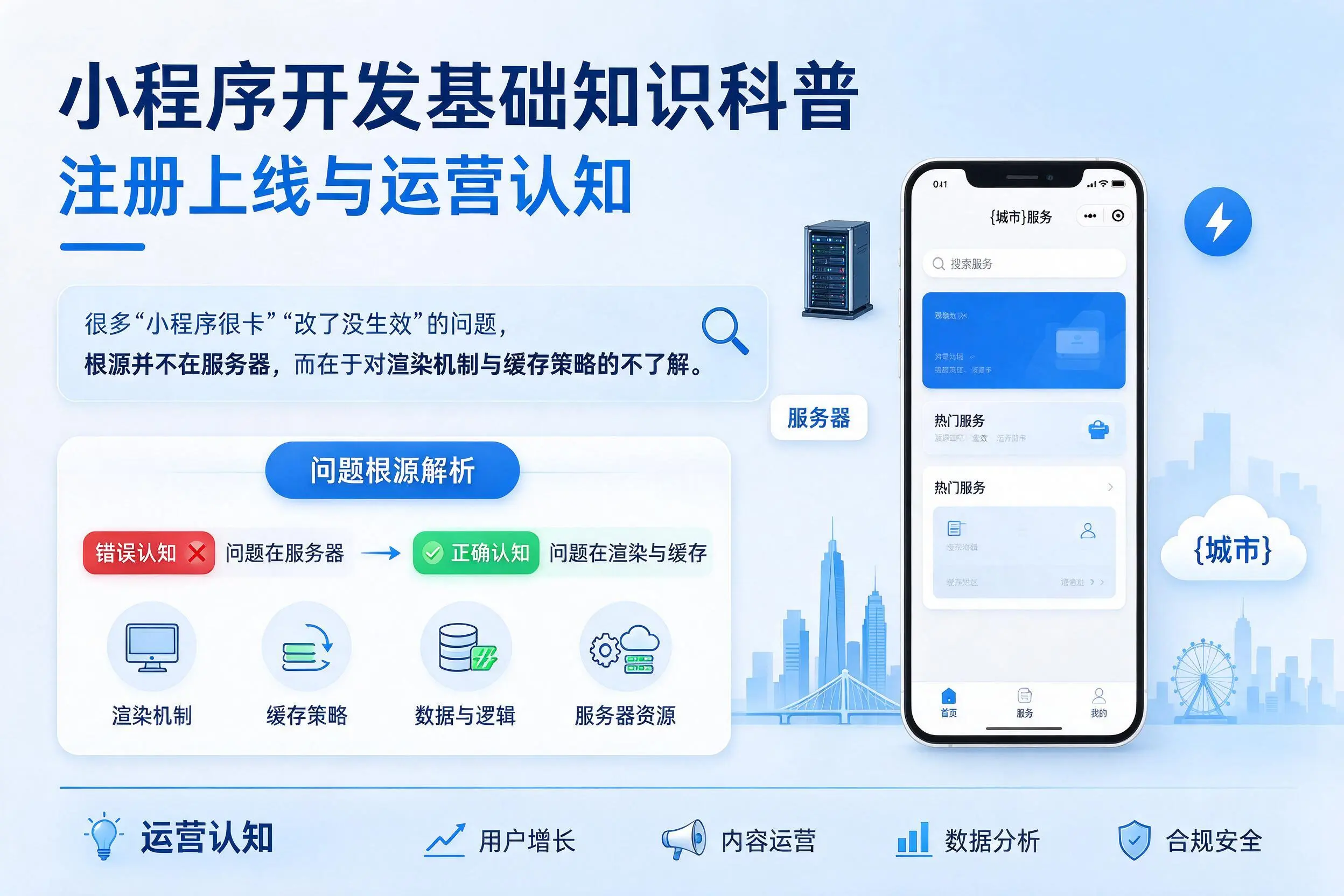 巴彦淖尔小程序开发基础知识科普:注册上线与运营认知