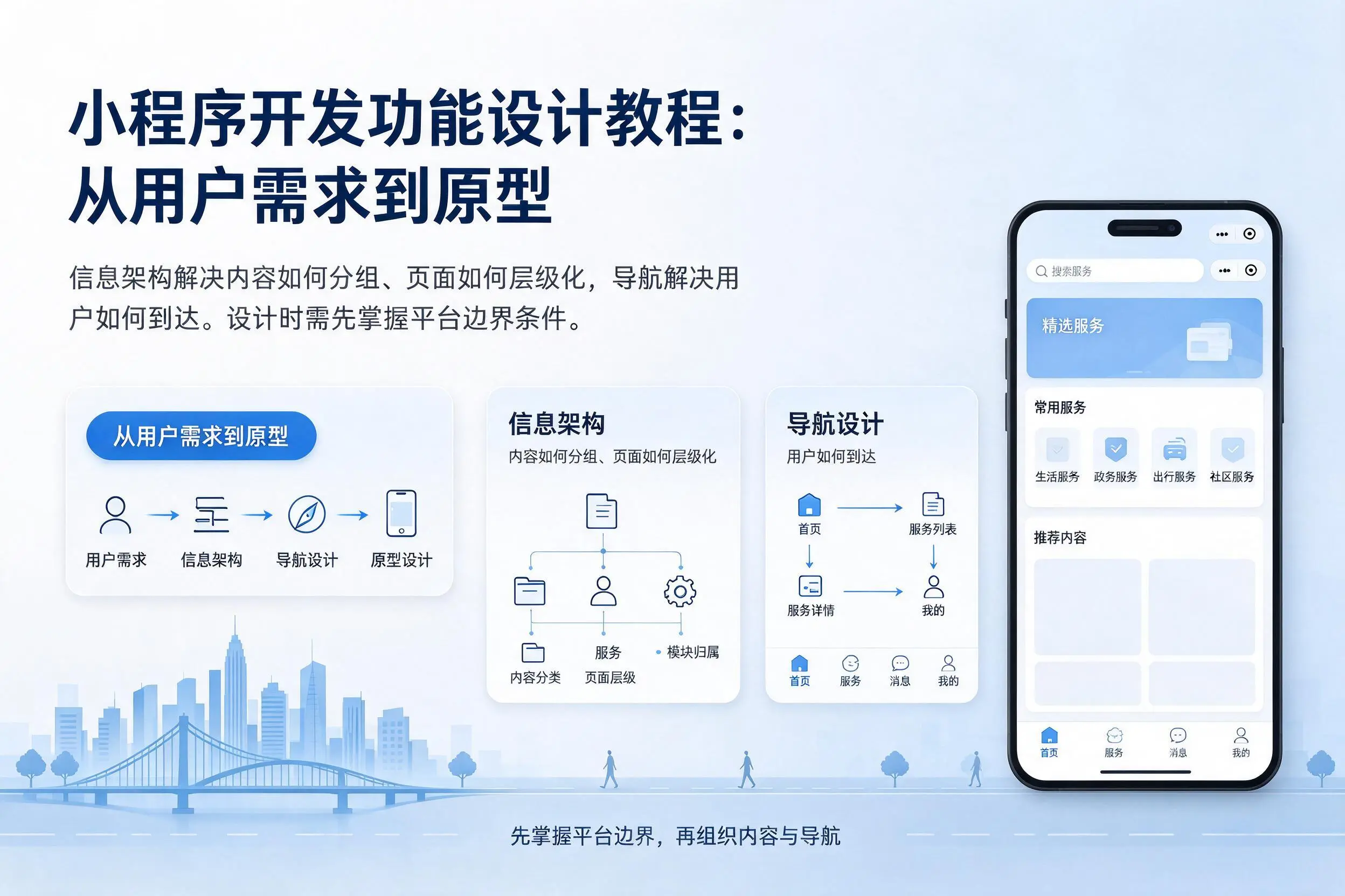 巴彦淖尔小程序开发功能设计教程：从用户需求到原型
