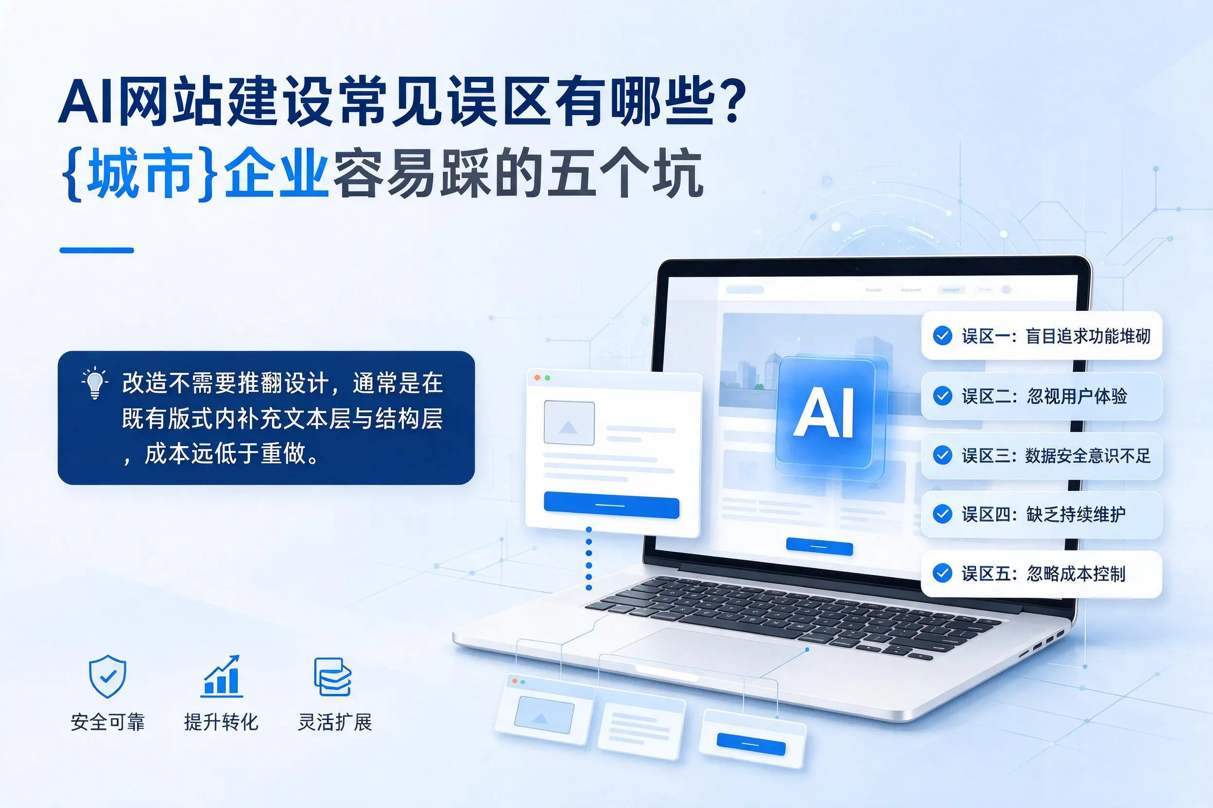 AI网站建设常见误区有哪些？巴彦淖尔企业容易踩的五个坑