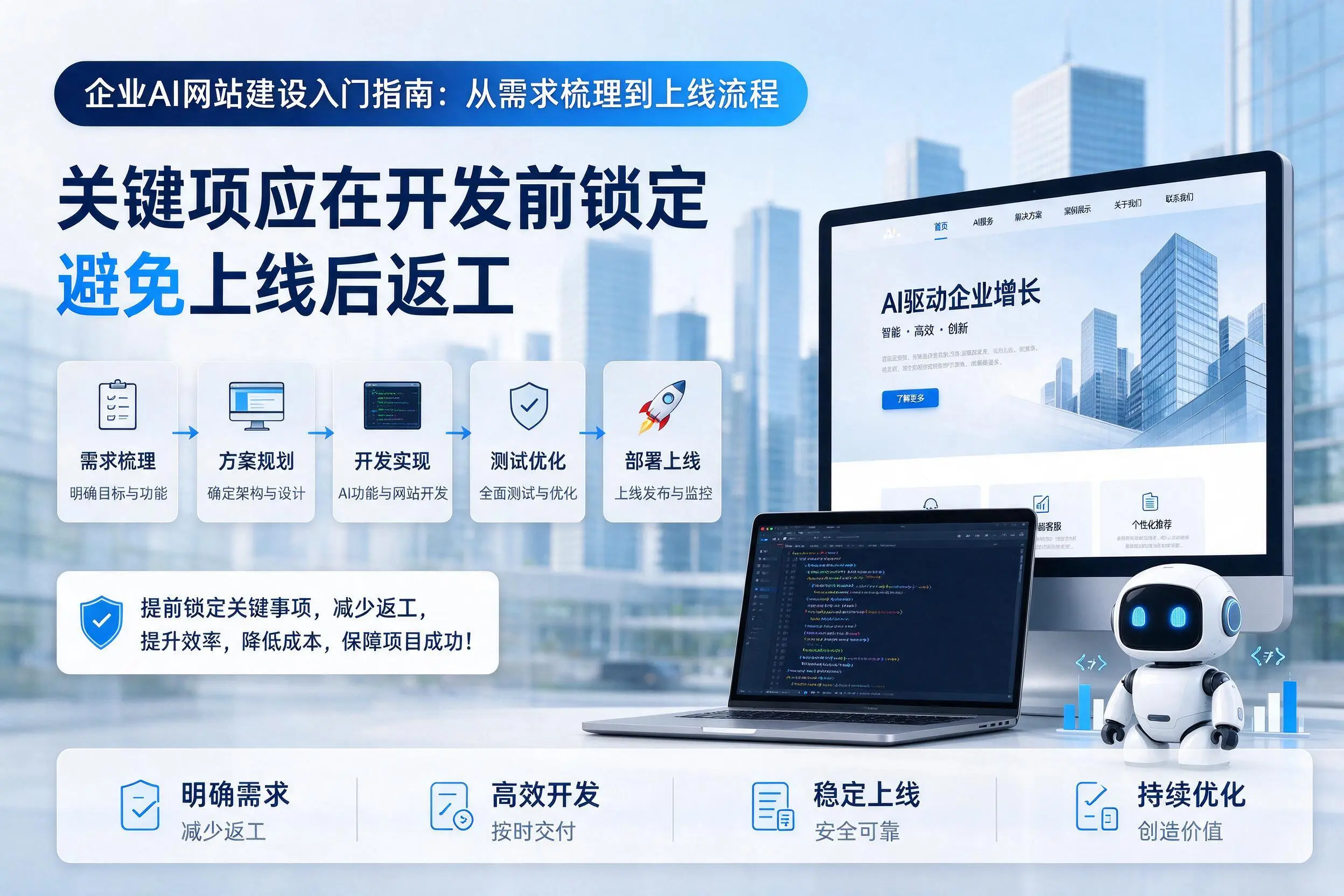 巴彦淖尔企业AI网站建设入门指南:从需求梳理到上线流程