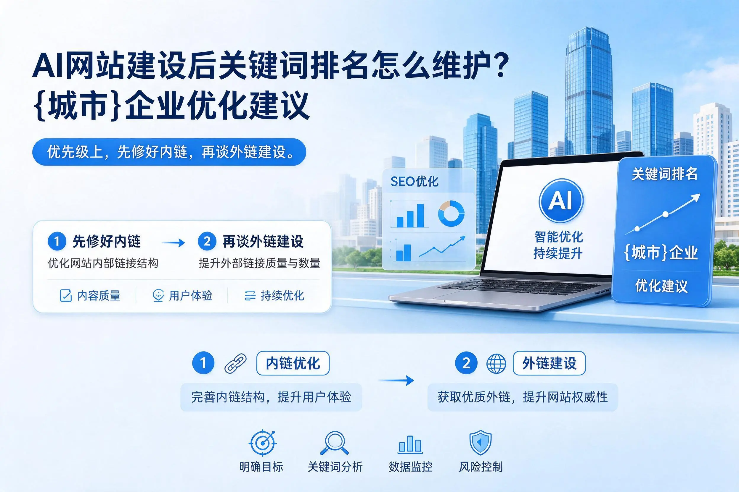 AI网站建设后关键词排名怎么维护？巴彦淖尔企业优化建议