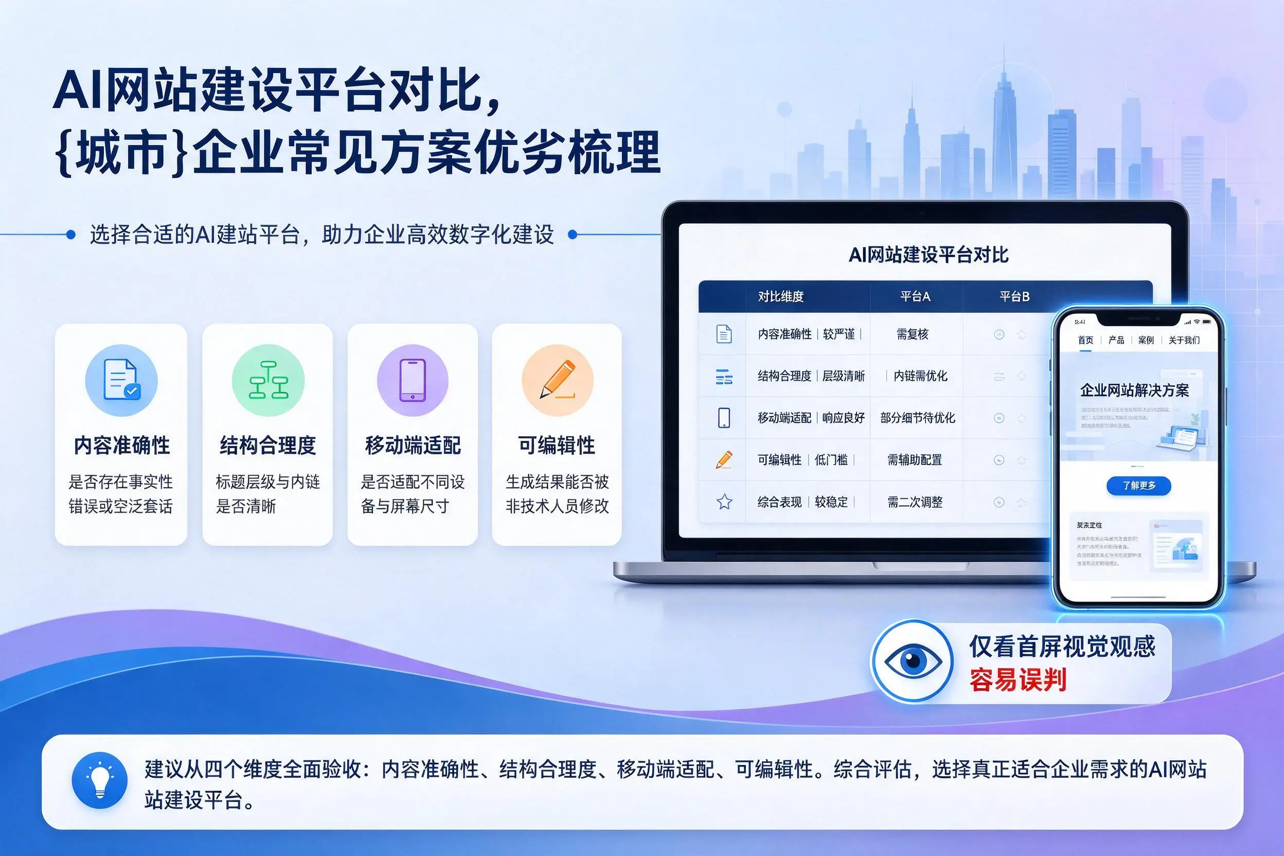 AI网站建设平台对比，巴彦淖尔企业常见方案优劣梳理