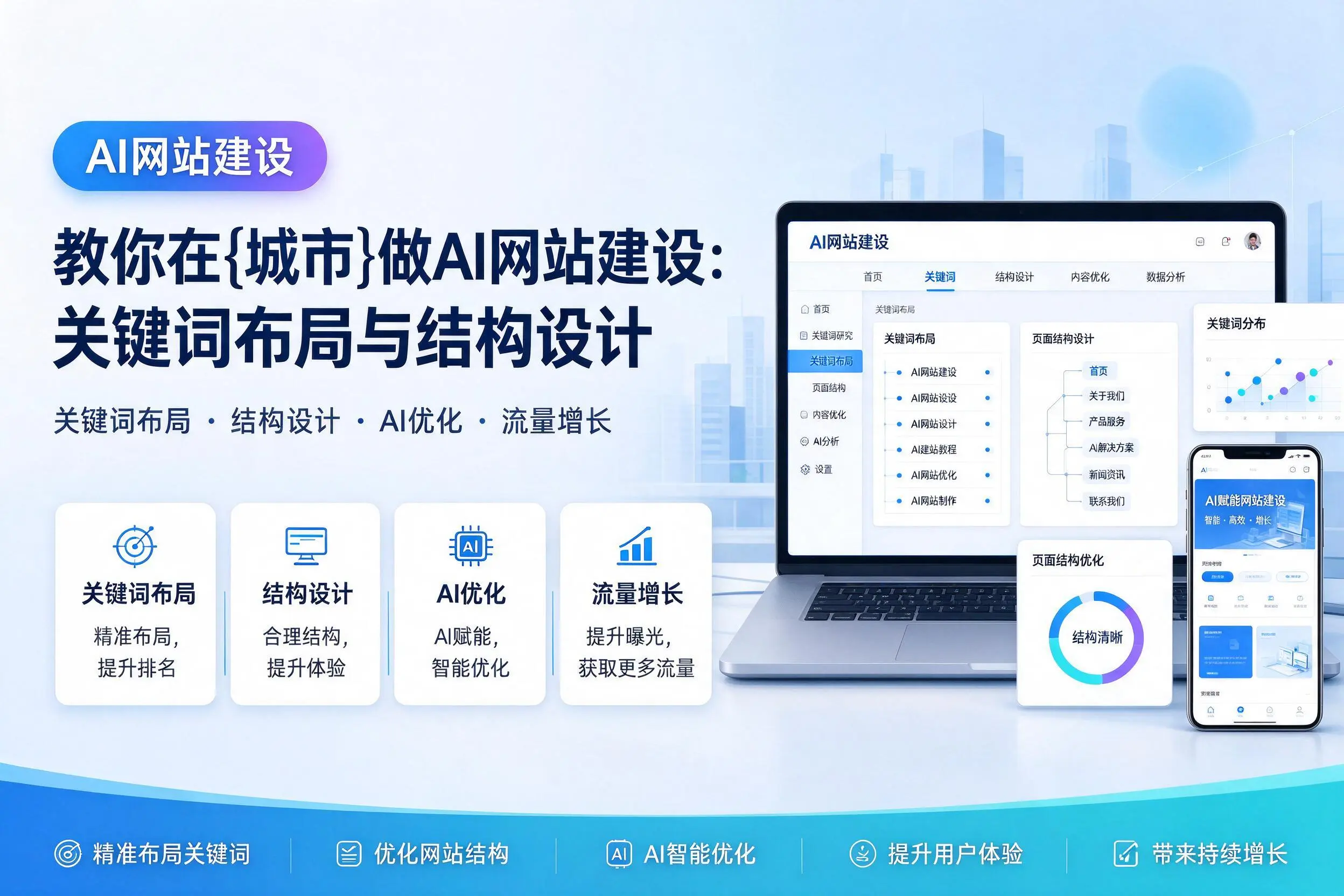 教你在巴彦淖尔做AI网站建设:关键词布局与结构设计
